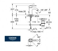 GROHE GRANDERA LAVABO